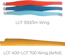 팬 날개 (Air Foil/Blades) - 고객 주문 생산